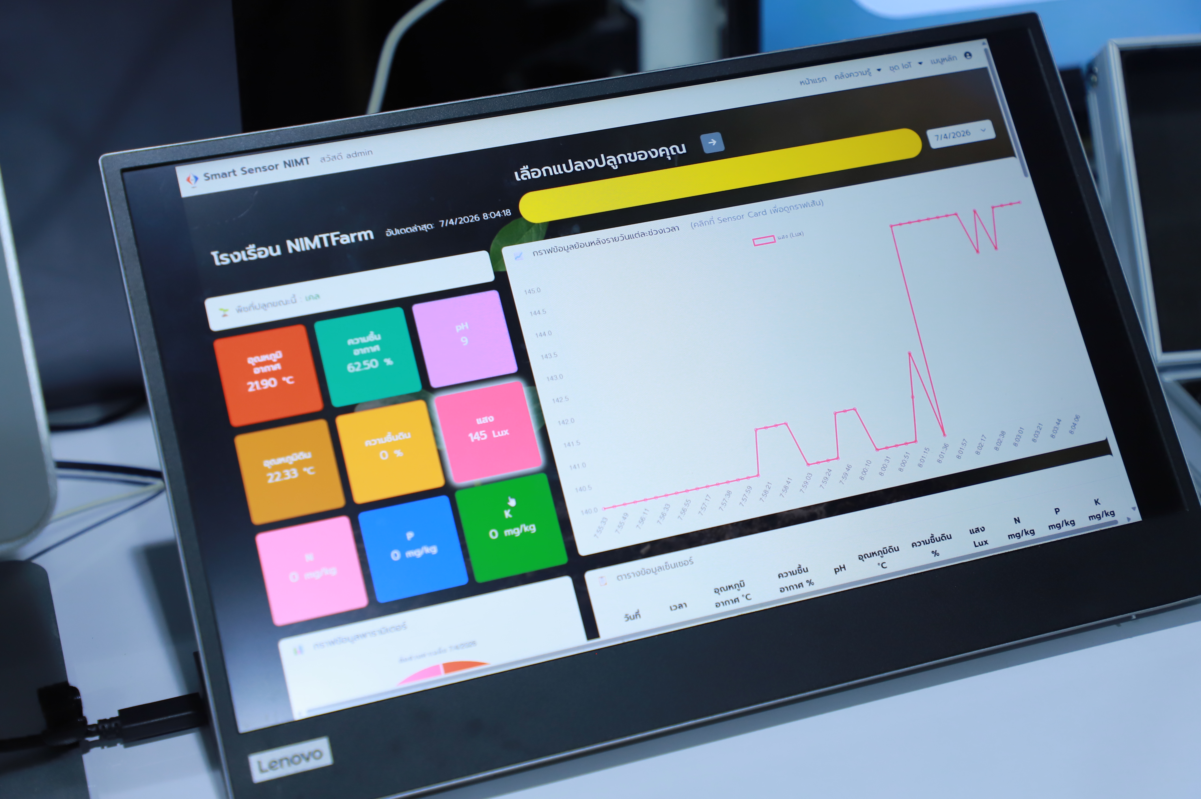 title - ส.ป.ก. และ มว. ร่วมลงนาม MOU รุกพัฒนาเทคโนโลยีเกษตร เสริมศักยภาพเกษตรกรในเขตปฏิรูปที่ดินสู่สากล